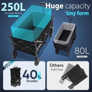 folding Wagon Cart setup