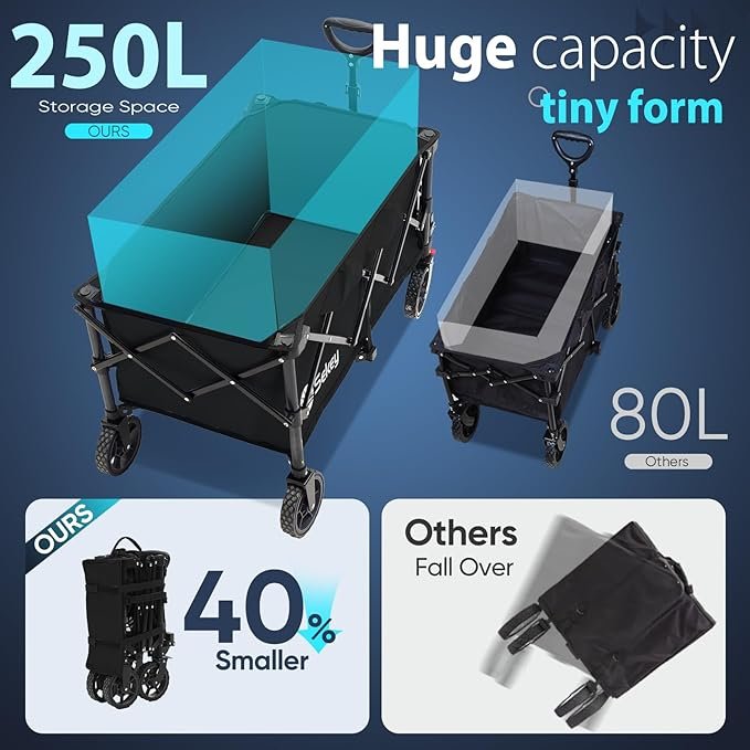 folding Wagon Cart setup