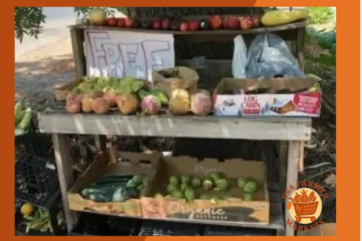 Butte County Local Food Network California
